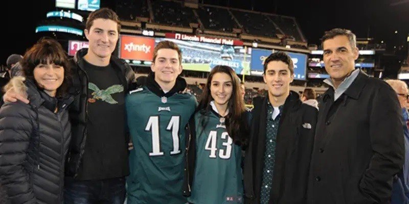 How Old Are Jay Wright'S Kids