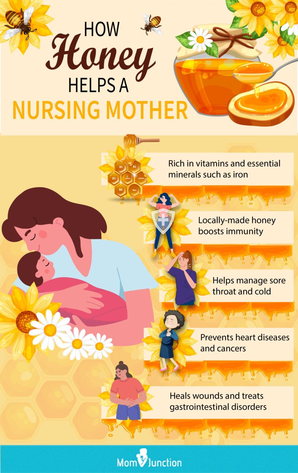 Can Breastfeeding Moms Eat Honey?