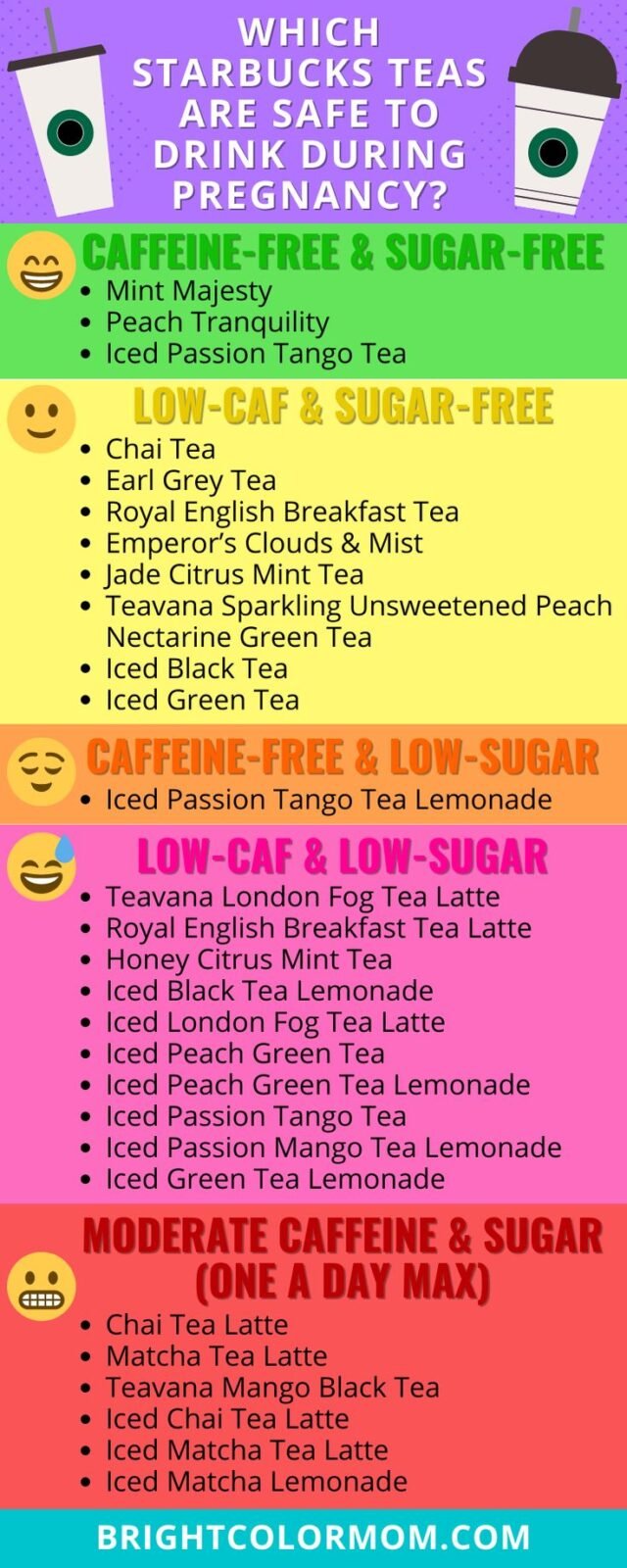 Can Pregnant Women Drink Chai Tea?